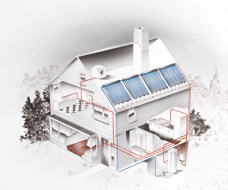 Tekening verwarming zonneboiler